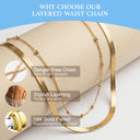 14K Gold Plated Layered Waist Chain with Beads